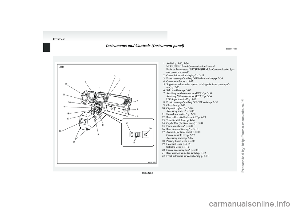MITSUBISHI PAJERO IV 2011 Owners Manual Instruments and Controls (Instrument panel)
E001001047791. Audio* p. 5-12, 5-26
MITSUBISHI Multi Communication System*
Refer to the separate “MITSUBISHI Multi-Communication Sys-
tem owner’s manual MITSUBISHI PAJERO IV 2011 Owners Manual Instruments and Controls (Instrument panel)
E001001047791. Audio* p. 5-12, 5-26
MITSUBISHI Multi Communication System*
Refer to the separate “MITSUBISHI Multi-Communication Sys-
tem owner’s manual