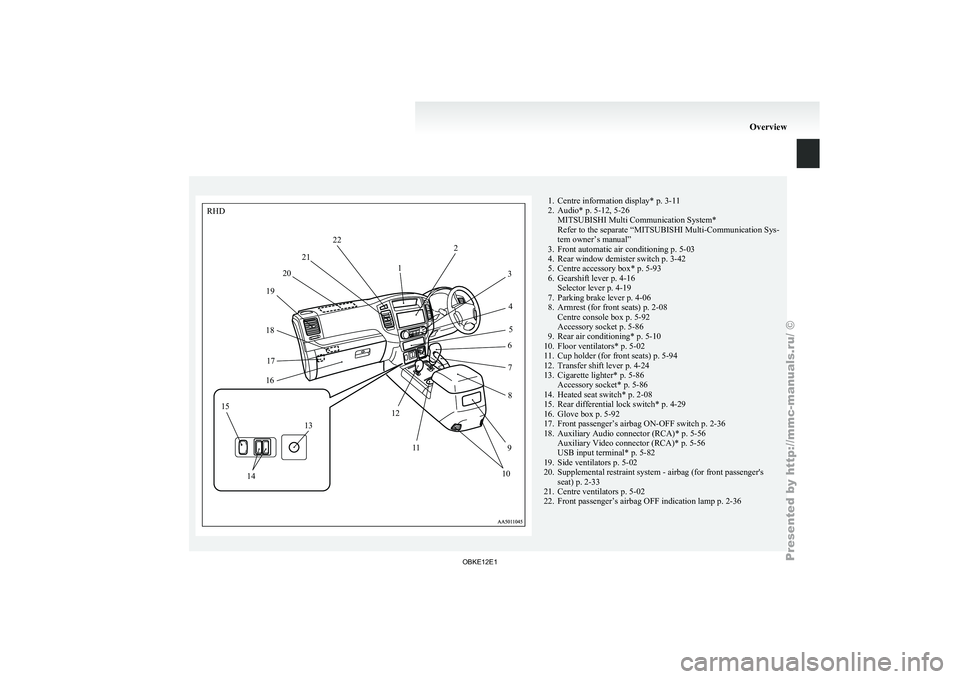 MITSUBISHI PAJERO IV 2011  Owners Manual 1. Centre information display*  p. 3-11
2. Audio* p. 5-12, 5-26 MITSUBISHI Multi Communication System*
Refer to the separate “ MITSUBISHI Multi-Communication Sys-
tem owner’s manual”
3.

Front a