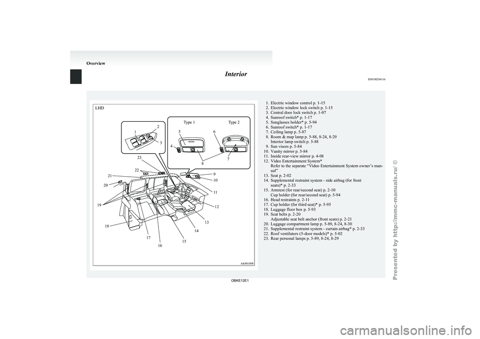 MITSUBISHI PAJERO IV 2011  Owners Manual Interior
E00100204116LHD
Type 1
1 2
3 45
6
7
8
9
10
11
12
13
14
15
16
17
18
19
20
21 23
22 Type 2 1. Electric window control p. 1-15
2. Electric window lock switch
 p. 1-15
3.
Central door lock switch