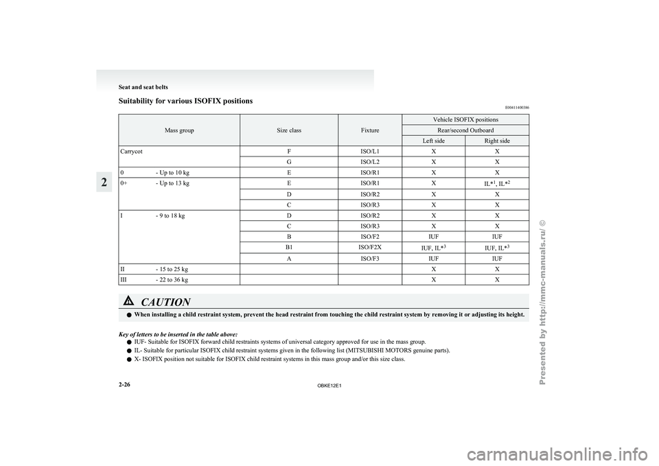 MITSUBISHI PAJERO IV 2011 Repair Manual Suitability for various ISOFIX positions
E00411400386Mass group Size class Fixture Vehicle ISOFIX positions
Rear/second Outboard
Left side Right side
Carrycot FISO/L1XX
G ISO/L2XX
0 - Up to 10 kg EISO MITSUBISHI PAJERO IV 2011 Repair Manual Suitability for various ISOFIX positions
E00411400386Mass group Size class Fixture Vehicle ISOFIX positions
Rear/second Outboard
Left side Right side
Carrycot FISO/L1XX
G ISO/L2XX
0 - Up to 10 kg EISO