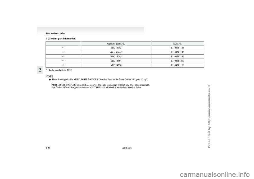 MITSUBISHI PAJERO IV 2011 Repair Manual L (Genuine part information)
Genuine parts No. ECE No.
* 1
MZ314393 E1-04301146
* 2
MZ314509#2
E1-04301146
* 3
MZ313045 E1-04301133
* 4
MZ314451 E1-04301203
* 5
MZ314250 E1-04301169#2
: To be availa MITSUBISHI PAJERO IV 2011 Repair Manual L (Genuine part information)
Genuine parts No. ECE No.
* 1
MZ314393 E1-04301146
* 2
MZ314509#2
E1-04301146
* 3
MZ313045 E1-04301133
* 4
MZ314451 E1-04301203
* 5
MZ314250 E1-04301169#2
: To be availa