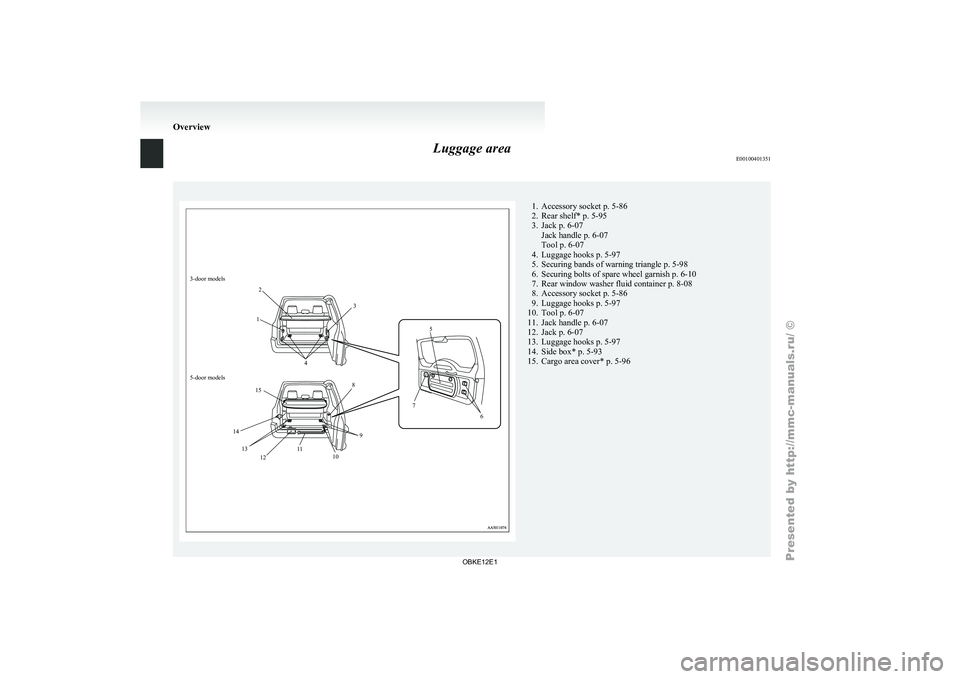 MITSUBISHI PAJERO IV 2011 Owners Manual Luggage area
E001004013513-door models
12
3
4 5
6
7
8
9
10
12 11
13
14 15
5-door models 1. Accessory socket p. 5-86
2. Rear shelf* p. 5-95
3.
Jack p. 6-07
Jack handle p. 6-07
Tool p. 6-07
4.
Luggage MITSUBISHI PAJERO IV 2011 Owners Manual Luggage area
E001004013513-door models
12
3
4 5
6
7
8
9
10
12 11
13
14 15
5-door models 1. Accessory socket p. 5-86
2. Rear shelf* p. 5-95
3.
Jack p. 6-07
Jack handle p. 6-07
Tool p. 6-07
4.
Luggage