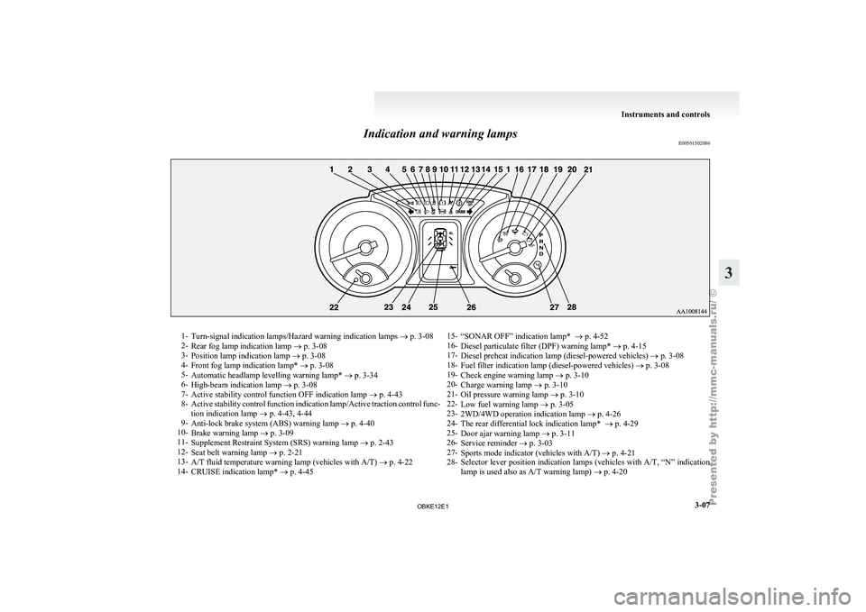 MITSUBISHI PAJERO IV 2011  Owners Manual Indication and warning lamps
E005015020861-
Turn-signal indication lamps/Hazard warning indication lamps  ® p. 3-08
2- Rear fog lamp indication lamp
 ® p. 3-08
3- Position lamp indication lamp ® p.