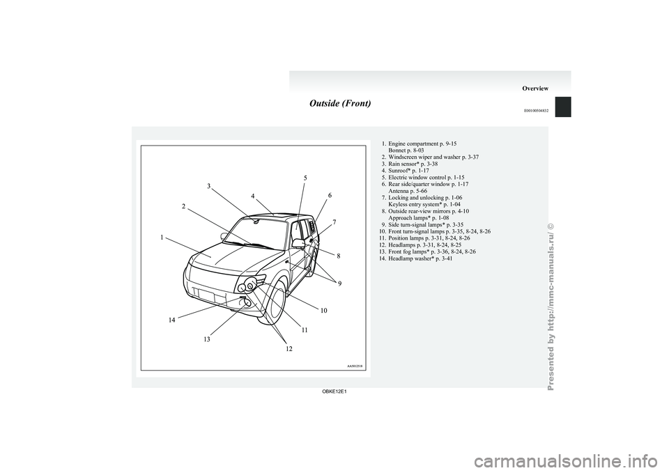 MITSUBISHI PAJERO IV 2011  Owners Manual Outside (Front)
E00100504832 1. Engine compartment p. 9-15
Bonnet p. 8-03
2. Windscreen wiper and washer p. 3-37
3. Rain sensor* p. 3-38
4.
Sunroof* p. 1-17
5. Electric window control p. 1-15
6. Rear 