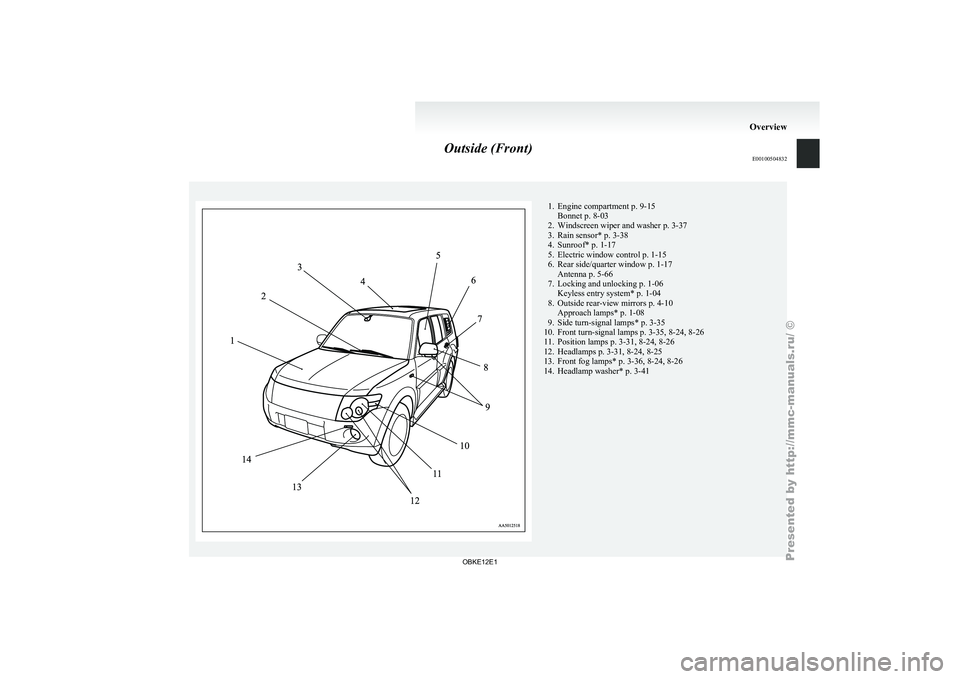 MITSUBISHI PAJERO IV 2011 Owners Manual Outside (Front)
E00100504832 1. Engine compartment p. 9-15
Bonnet p. 8-03
2. Windscreen wiper and washer p. 3-37
3. Rain sensor* p. 3-38
4.
Sunroof* p. 1-17
5. Electric window control p. 1-15
6. Rear MITSUBISHI PAJERO IV 2011 Owners Manual Outside (Front)
E00100504832 1. Engine compartment p. 9-15
Bonnet p. 8-03
2. Windscreen wiper and washer p. 3-37
3. Rain sensor* p. 3-38
4.
Sunroof* p. 1-17
5. Electric window control p. 1-15
6. Rear
