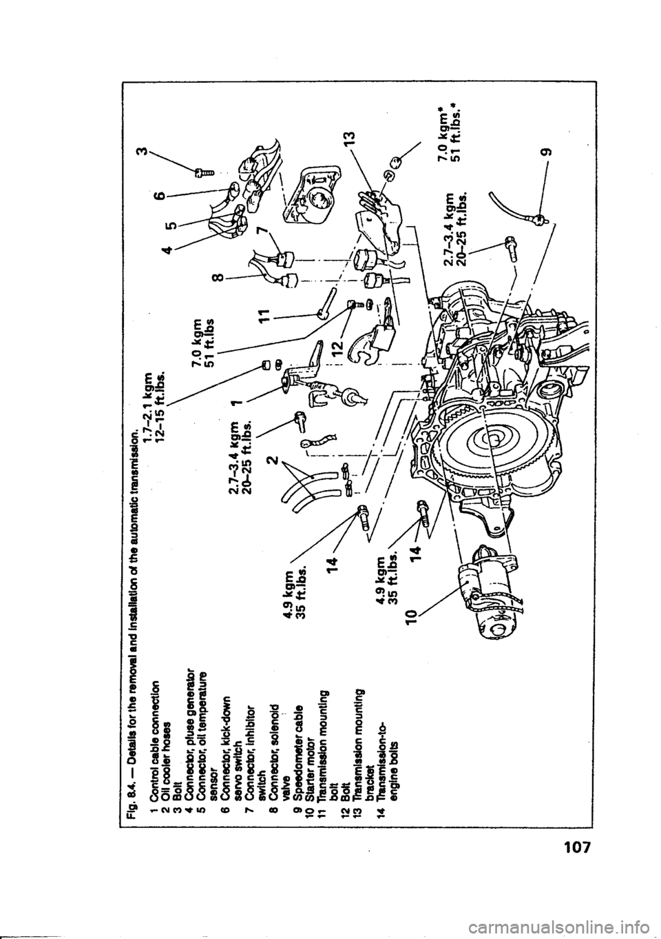 MITSUBISHI SPACE RUNNER 1991 Owners Manual MITSUBISHI SPACE RUNNER 1991 Owners Manual