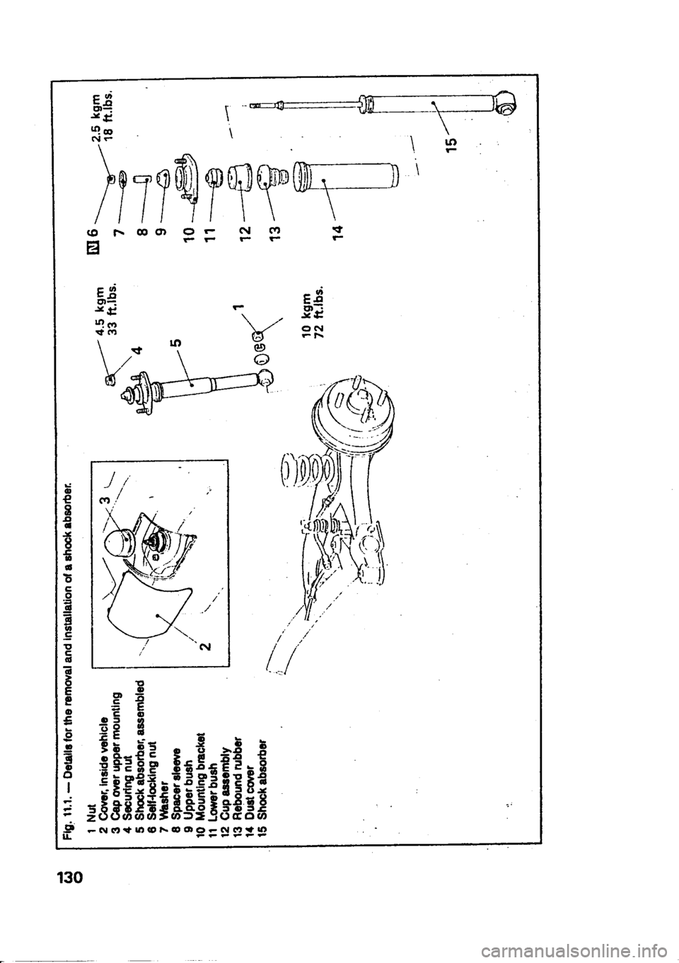 MITSUBISHI SPACE RUNNER 1991  Owners Manual 