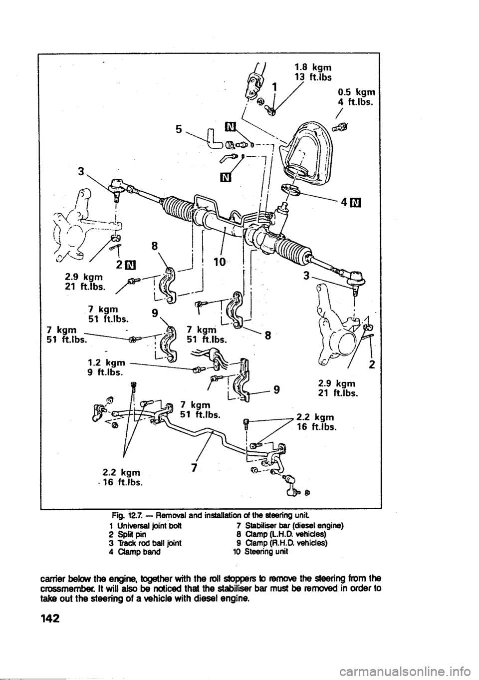 MITSUBISHI SPACE RUNNER 1991 Owners Manual MITSUBISHI SPACE RUNNER 1991 Owners Manual