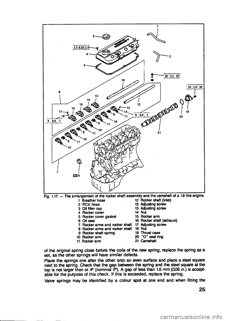 MITSUBISHI SPACE RUNNER 1991 Owners Manual MITSUBISHI SPACE RUNNER 1991 Owners Manual