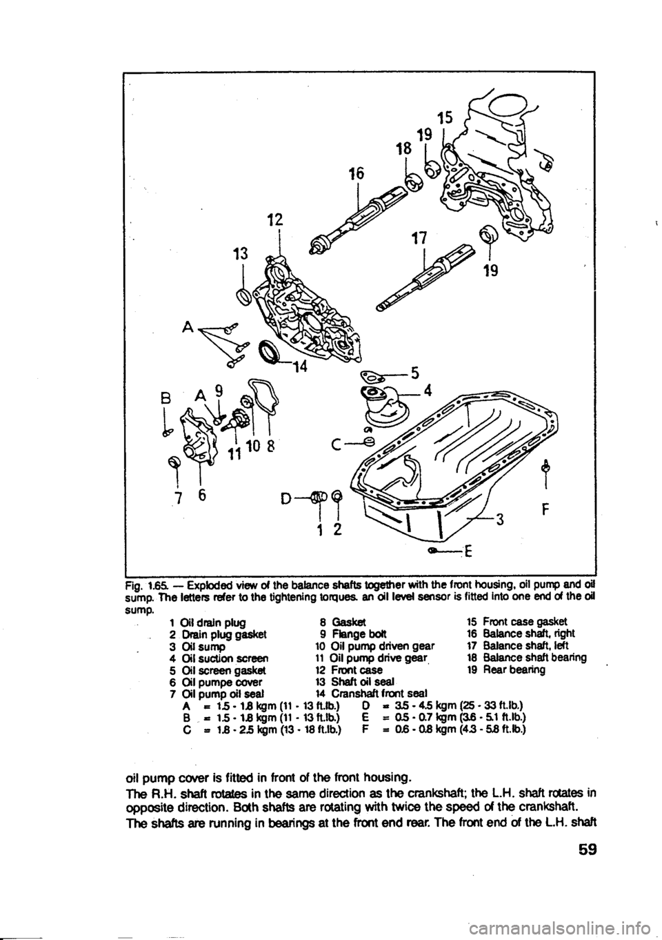 MITSUBISHI SPACE RUNNER 1991 Workshop Manual MITSUBISHI SPACE RUNNER 1991 Workshop Manual