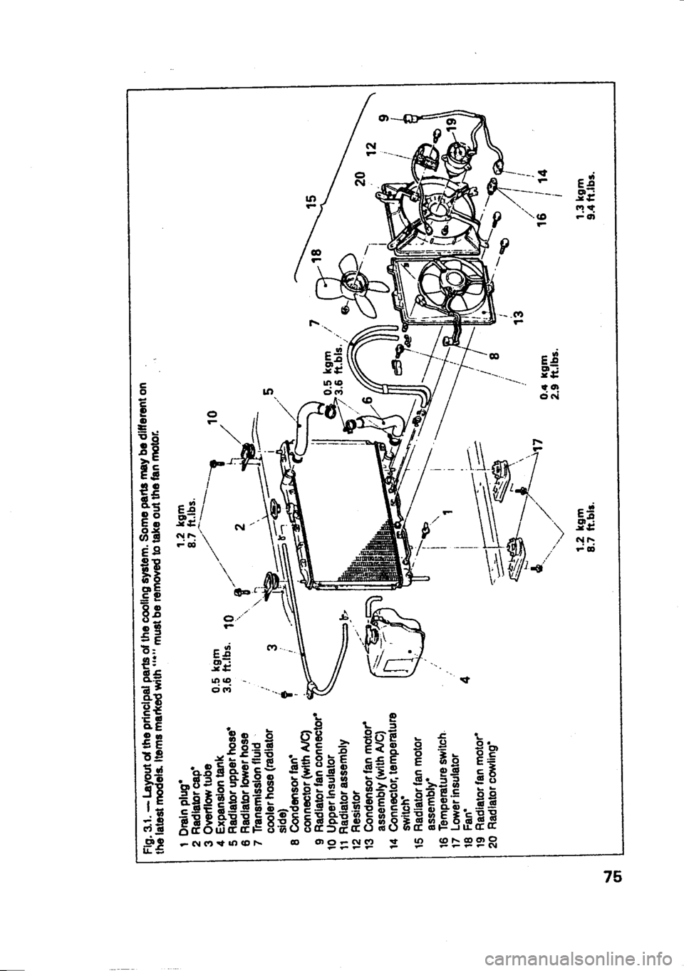 MITSUBISHI SPACE RUNNER 1991 Manual PDF MITSUBISHI SPACE RUNNER 1991 Manual PDF