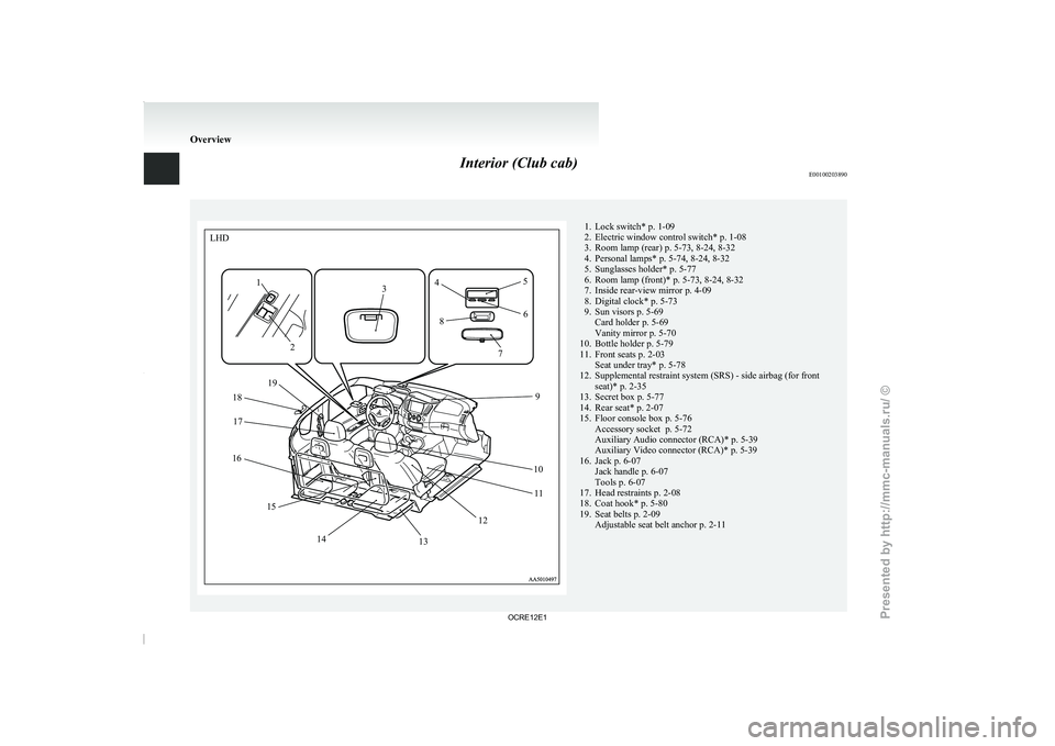 MITSUBISHI TRITON 2011  Owners Manual Interior (Club cab)
E00100203890 1. Lock switch* p. 1-09
2. Electric window control switch* p. 1-08
3. Room lamp (rear) p. 5-73, 8-24, 8-32
4.
Personal lamps* p. 5-74, 8-24, 8-32
5.
Sunglasses holder*