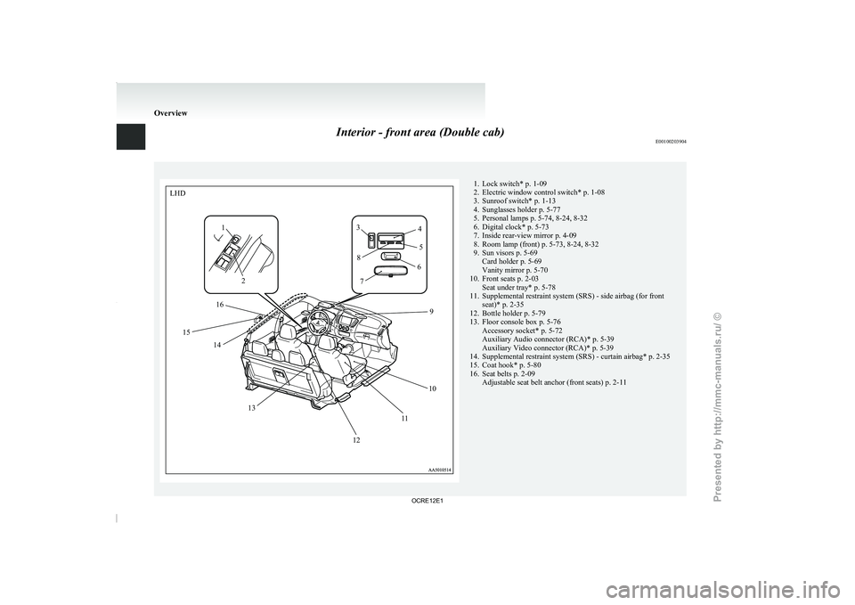 MITSUBISHI TRITON 2011 User Guide Interior - front area (Double cab)
E00100203904 1. Lock switch* p. 1-09
2. Electric window control switch* p. 1-08
3. Sunroof switch* p. 1-13
4.
Sunglasses holder p. 5-77
5.
Personal lamps p. 5-74, 8-