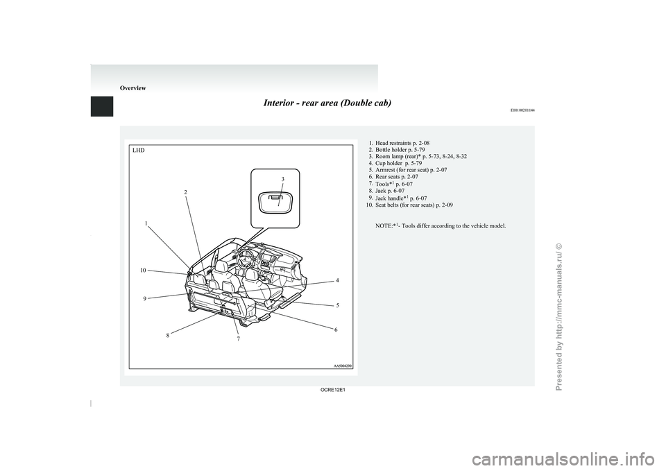 MITSUBISHI TRITON 2011  Owners Manual Interior - rear area (Double cab)
E00100201144 1. Head restraints p. 2-08
2. Bottle holder p. 5-79
3. Room lamp (rear)* p. 5-73, 8-24, 8-32
4. Cup holder  p. 5-79
5. Armrest (for rear seat) p. 2-07
6.