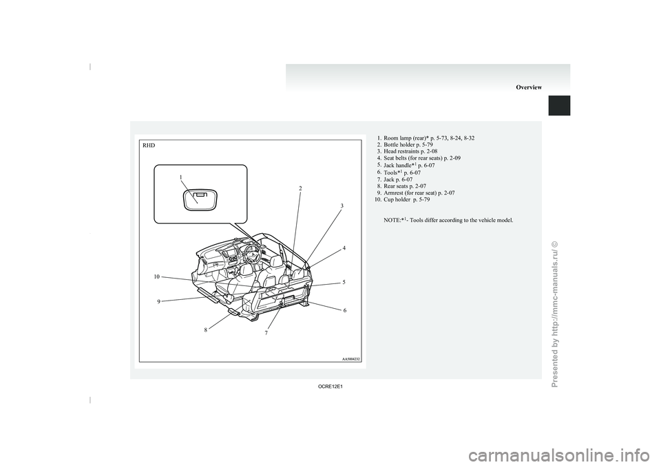 MITSUBISHI TRITON 2011 User Guide 1. Room lamp (rear)* p. 5-73, 8-24, 8-32
2. Bottle holder p. 5-79
3. Head restraints p. 2-08 4. Seat belts (for rear seats)  p. 2-09
5. Jack handle* 1
 p. 6-07
6. Tools* 1
 p. 6-07
7.

Jack p. 6-07
8.
