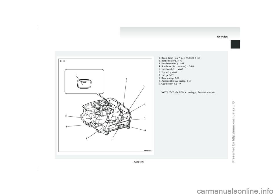 MITSUBISHI TRITON 2011  Owners Manual 1. Room lamp (rear)* p. 5-73, 8-24, 8-32
2. Bottle holder p. 5-79
3. Head restraints p. 2-08 4. Seat belts (for rear seats)  p. 2-09
5. Jack handle* 1
 p. 6-07
6. Tools* 1
 p. 6-07
7.

Jack p. 6-07
8.