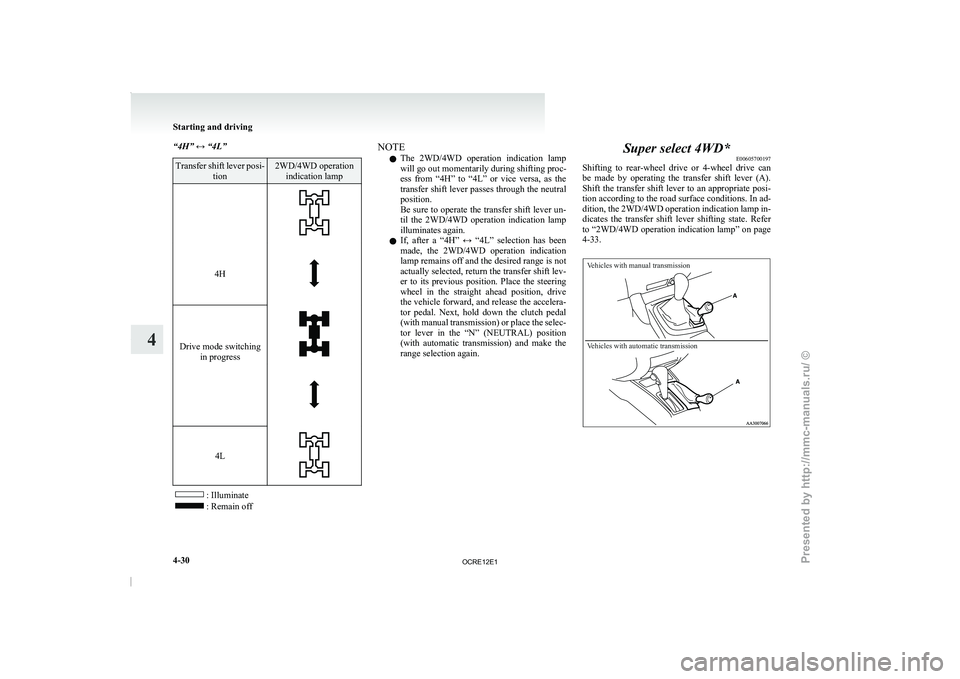 MITSUBISHI TRITON 2011 Owners Manual “4H” ↔ “4L”
Transfer shift lever posi-
tion 2WD/4WD operation
indication lamp
4H
Drive mode switching
in progress
4L
: Illuminate
: Remain off NOTE
l The
2WD/4WD operation indication MITSUBISHI TRITON 2011 Owners Manual “4H” ↔ “4L”
Transfer shift lever posi-
tion 2WD/4WD operation
indication lamp
4H
Drive mode switching
in progress
4L
: Illuminate
: Remain off NOTE
l The
2WD/4WD operation indication