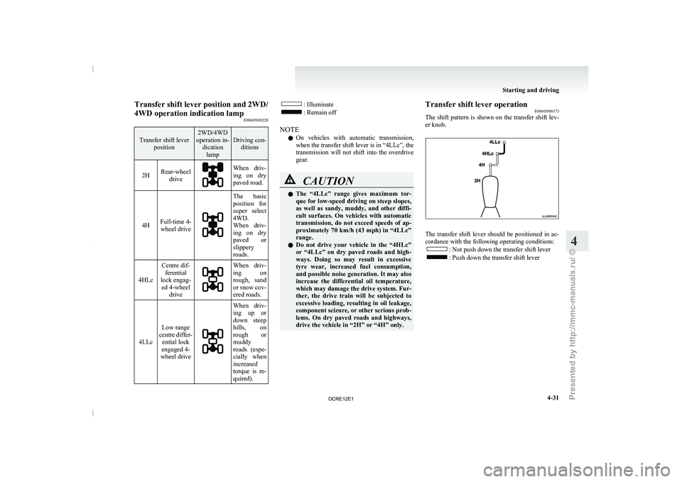 MITSUBISHI TRITON 2011 Owners Manual Transfer shift lever position and 2WD/
4WD operation indication lamp
E00605800228Transfer shift lever
position 2WD/4WD
operation in- dicationlamp Driving con-
ditions
2H Rear-wheel
drive When driv-
i MITSUBISHI TRITON 2011 Owners Manual Transfer shift lever position and 2WD/
4WD operation indication lamp
E00605800228Transfer shift lever
position 2WD/4WD
operation in- dicationlamp Driving con-
ditions
2H Rear-wheel
drive When driv-
i