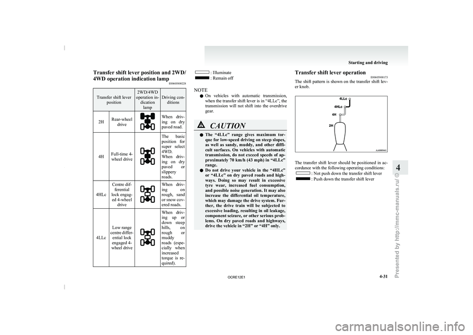 MITSUBISHI TRITON 2011  Owners Manual Transfer shift lever position and 2WD/
4WD operation indication lamp
E00605800228Transfer shift lever
position 2WD/4WD
operation in- dicationlamp Driving con-
ditions
2H Rear-wheel
drive When  driv-
i