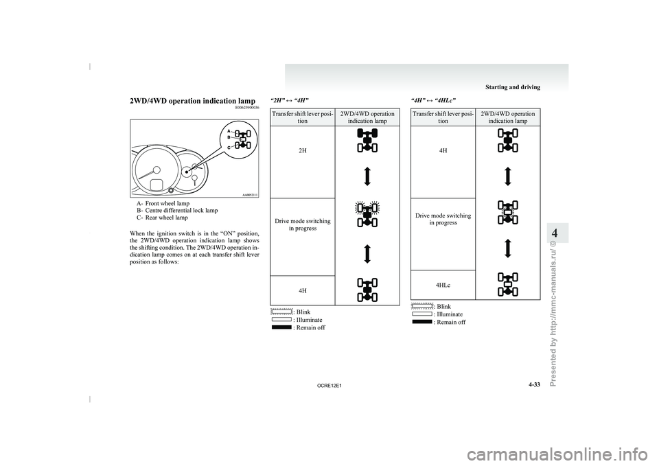 MITSUBISHI TRITON 2011 Owners Manual 2WD/4WD operation indication lamp
E00625900036A- Front wheel lamp
B- Centre differential lock lamp
C- Rear wheel lamp
When the ignition
switch is in the “ON” position,
the 2WD/4WD operat MITSUBISHI TRITON 2011 Owners Manual 2WD/4WD operation indication lamp
E00625900036A- Front wheel lamp
B- Centre differential lock lamp
C- Rear wheel lamp
When the ignition
switch is in the “ON” position,
the 2WD/4WD operat
