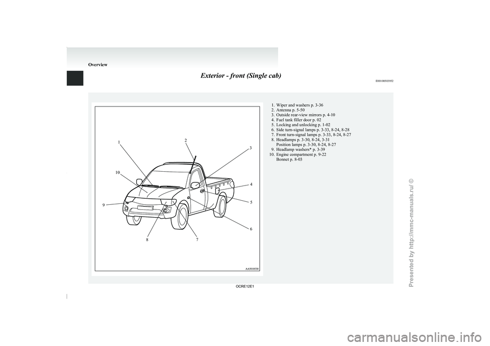 MITSUBISHI TRITON 2011  Owners Manual Exterior - front (Single cab)
E00100503952 1. Wiper and washers p. 3-36
2. Antenna p. 5-50
3. Outside rear-view mirrors p. 4-10
4. Fuel tank filler door
 p. 02
5.
Locking and unlocking p. 1-02
6. Side