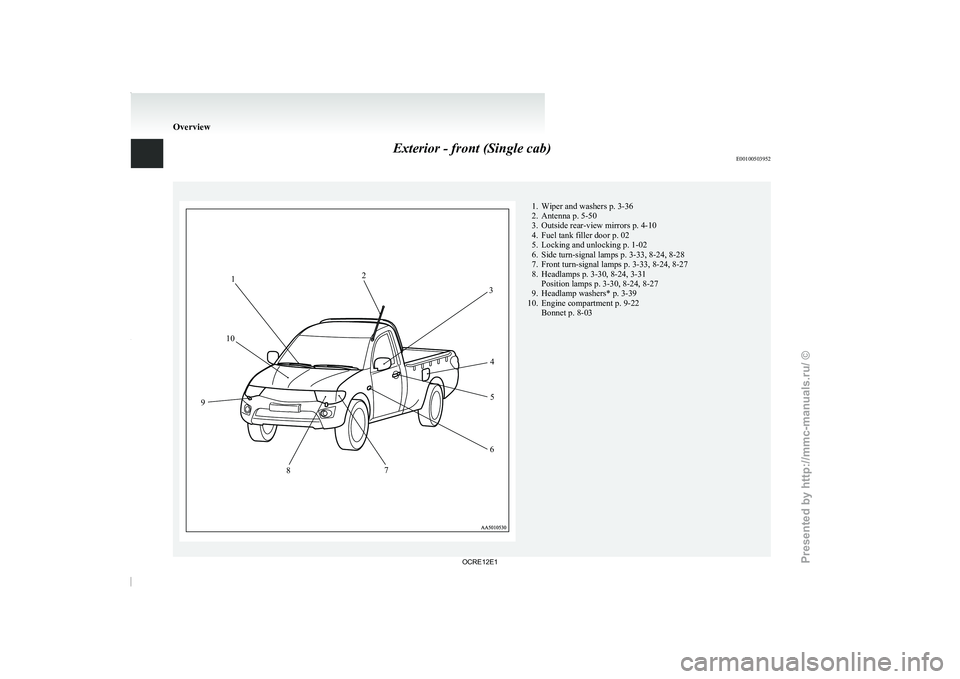 MITSUBISHI TRITON 2011 User Guide Exterior - front (Single cab)
E00100503952 1. Wiper and washers p. 3-36
2. Antenna p. 5-50
3. Outside rear-view mirrors p. 4-10
4. Fuel tank filler door
 p. 02
5.
Locking and unlocking p. 1-02
6. Side