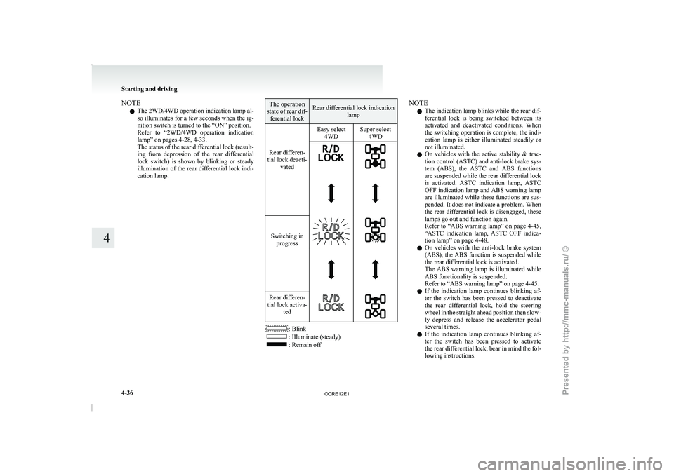MITSUBISHI TRITON 2011 Owners Manual NOTE
l The
2WD/4WD operation indication lamp
al-
so illuminates for a few seconds when the ig-
nition switch is turned to the “ON” position.
Refer to “2WD/4WD operation indication
lamp” MITSUBISHI TRITON 2011 Owners Manual NOTE
l The
2WD/4WD operation indication lamp
al-
so illuminates for a few seconds when the ig-
nition switch is turned to the “ON” position.
Refer to “2WD/4WD operation indication
lamp”