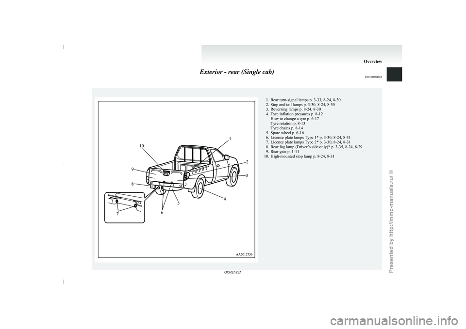 MITSUBISHI TRITON 2011 User Guide Exterior - rear (Single cab)
E00100504962 1. Rear turn-signal lamps p. 3-33, 8-24, 8-30
2. Stop and tail lamps p. 3-30, 8-24, 8-30
3. Reversing lamps p. 8-24, 8-30
4.
Tyre inflation pressures p. 8-12
