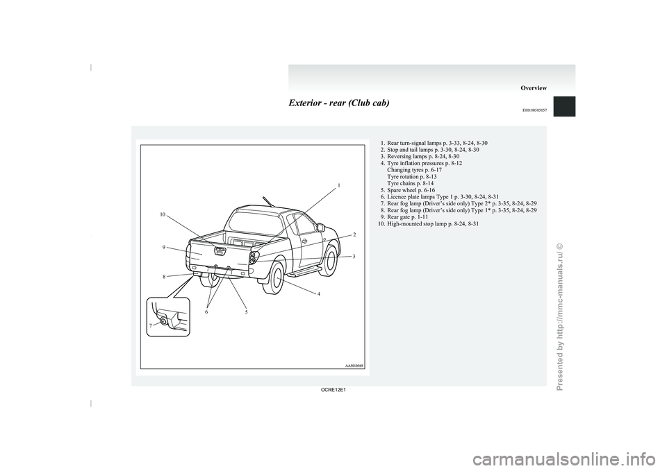 MITSUBISHI TRITON 2011 User Guide Exterior - rear (Club cab)
E00100505057 1. Rear turn-signal lamps p. 3-33, 8-24, 8-30
2. Stop and tail lamps p. 3-30, 8-24, 8-30
3. Reversing lamps p. 8-24, 8-30
4.
Tyre inflation pressures p. 8-12
Ch