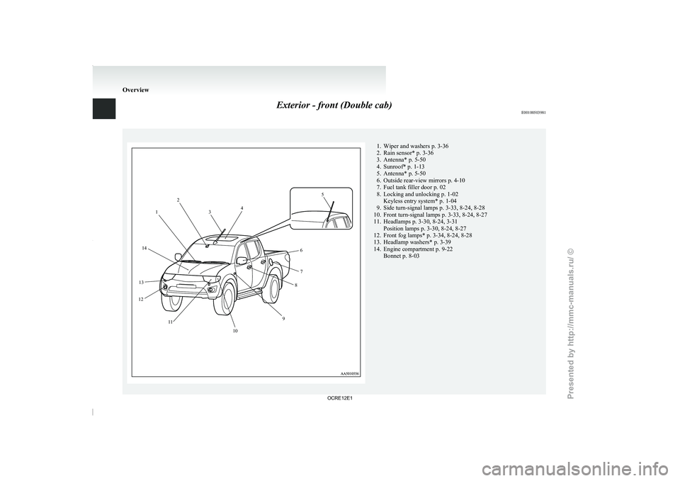 MITSUBISHI TRITON 2011 Owners Manual Exterior - front (Double cab)
E00100503981 1. Wiper and washers p. 3-36
2. Rain sensor* p. 3-36
3. Antenna* p. 5-50
4. Sunroof* p. 1-13
5.
Antenna* p. 5-50
6.
Outside rear-view mirrors p. 4-10
7. Fuel MITSUBISHI TRITON 2011 Owners Manual Exterior - front (Double cab)
E00100503981 1. Wiper and washers p. 3-36
2. Rain sensor* p. 3-36
3. Antenna* p. 5-50
4. Sunroof* p. 1-13
5.
Antenna* p. 5-50
6.
Outside rear-view mirrors p. 4-10
7. Fuel
