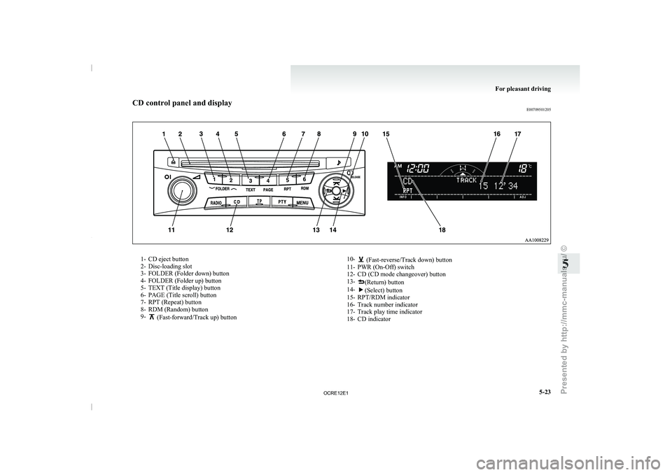 MITSUBISHI TRITON 2011 Owners Manual CD control panel and display
E007095012051- CD eject button
2- Disc-loading slot
3- FOLDER (Folder down) button 4- FOLDER (Folder up) button
5- TEXT (Title display) button 6-
PAGE (Title scroll) butto MITSUBISHI TRITON 2011 Owners Manual CD control panel and display
E007095012051- CD eject button
2- Disc-loading slot
3- FOLDER (Folder down) button 4- FOLDER (Folder up) button
5- TEXT (Title display) button 6-
PAGE (Title scroll) butto