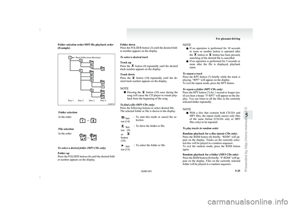 MITSUBISHI TRITON 2011 Owners Manual Folder selection order/MP3 file playback order
(Example)Root folder (root directory)
Tree 4
Tree 3
Tree 2
Tree 1 Folder selection
In the order
File selection
In the order
To select a desired folder (M MITSUBISHI TRITON 2011 Owners Manual Folder selection order/MP3 file playback order
(Example)Root folder (root directory)
Tree 4
Tree 3
Tree 2
Tree 1 Folder selection
In the order
File selection
In the order
To select a desired folder (M