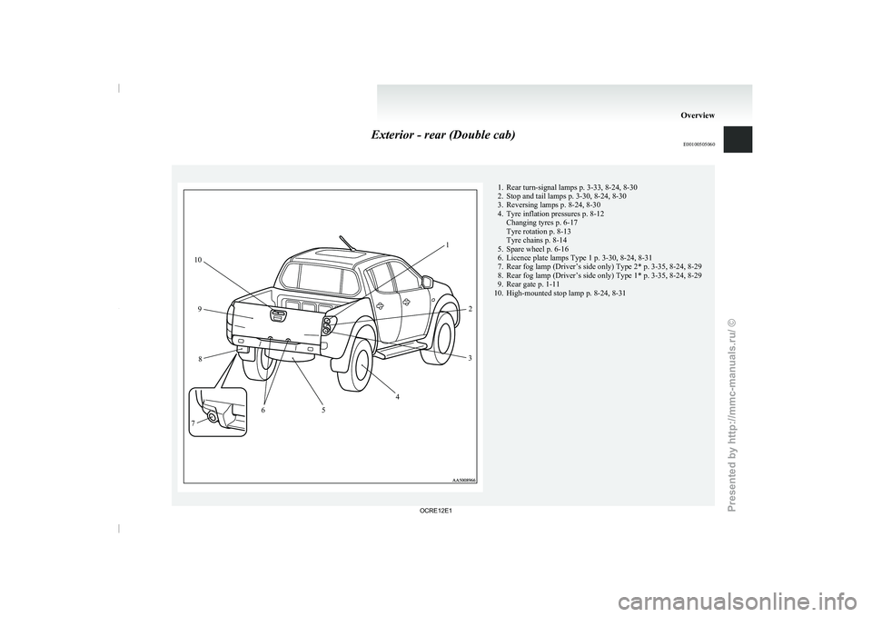 MITSUBISHI TRITON 2011 Owners Manual Exterior - rear (Double cab)
E00100505060 1. Rear turn-signal lamps p. 3-33, 8-24, 8-30
2. Stop and tail lamps p. 3-30, 8-24, 8-30
3. Reversing lamps p. 8-24, 8-30
4.
Tyre inflation pressures p. 8-12
MITSUBISHI TRITON 2011 Owners Manual Exterior - rear (Double cab)
E00100505060 1. Rear turn-signal lamps p. 3-33, 8-24, 8-30
2. Stop and tail lamps p. 3-30, 8-24, 8-30
3. Reversing lamps p. 8-24, 8-30
4.
Tyre inflation pressures p. 8-12