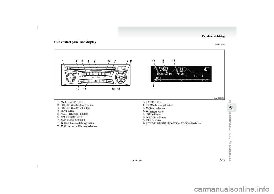 MITSUBISHI TRITON 2011 Owners Manual USB control panel and display
E007581002311- PWR (On-Off) button
2- FOLDER (Folder down) button
3- FOLDER (Folder up) button 4- TEXT button
5- PAGE (Title scroll) button 6-
RPT (Repeat) button
7- RDM MITSUBISHI TRITON 2011 Owners Manual USB control panel and display
E007581002311- PWR (On-Off) button
2- FOLDER (Folder down) button
3- FOLDER (Folder up) button 4- TEXT button
5- PAGE (Title scroll) button 6-
RPT (Repeat) button
7- RDM