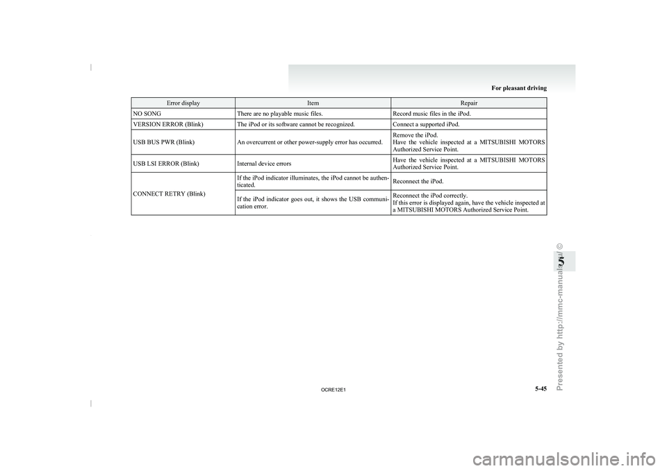 MITSUBISHI TRITON 2011 Owners Guide Error display Item Repair
NO SONG There are no playable music files. Record music files in the iPod.
VERSION ERROR (Blink) The iPod or its software cannot be recognized. Connect a supported iPod.
USB 