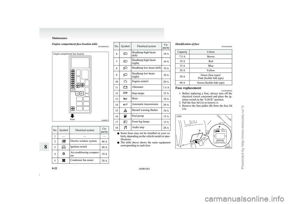 MITSUBISHI TRITON 2011  Owners Manual Engine compartment fuse location table
E01008000583Engine compartment fuse location
FrontNo. Symbol Electrical system Ca-
pacity
1 — ——
2 Electric window system
40 A
3 Ignition switch
40 A
4 Air