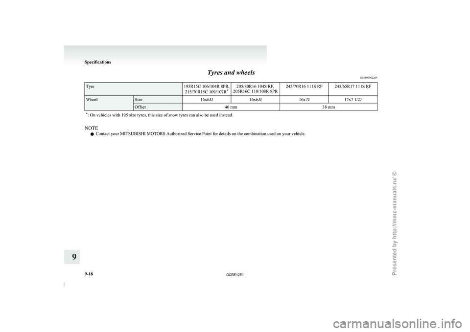 MITSUBISHI TRITON 2011 Workshop Manual Tyres and wheels
E01100902204Tyre
195R15C 106/104R 8PR,
215/70R15C 109/107R *205/80R16 104S RF,
205R16C 110/108R 8PR 245/70R16 111S RF 245/65R17 111S RFWheel Size
15x6JJ16x6JJ 16x7J17x7 1/2J Offset
46