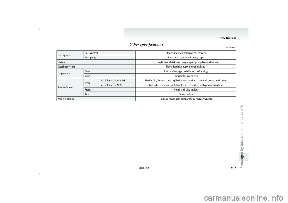 MITSUBISHI TRITON 2011 Owners Manual Other specifications
E01101000862Fuel system Fuel control
Direct injection common rail systemFuel pump
Electronic controlled rotary typeClutch
Dry single disc clutch with diaphragm spring, hydraulic a MITSUBISHI TRITON 2011 Owners Manual Other specifications
E01101000862Fuel system Fuel control
Direct injection common rail systemFuel pump
Electronic controlled rotary typeClutch
Dry single disc clutch with diaphragm spring, hydraulic a