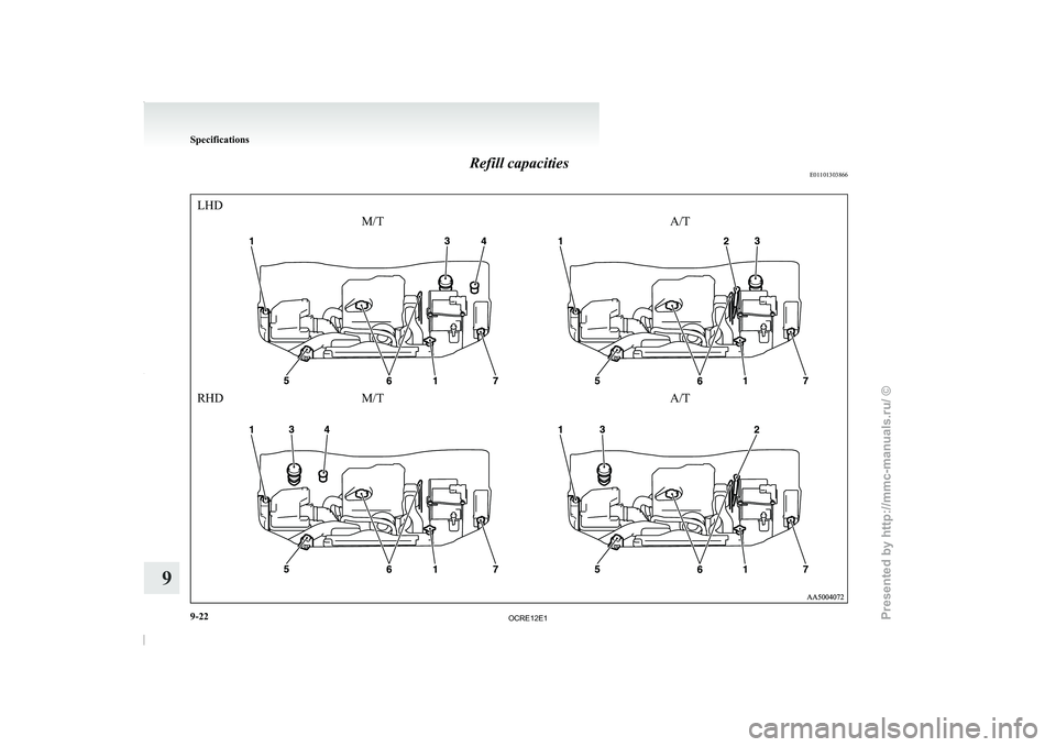 MITSUBISHI TRITON 2011 Owners Manual Refill capacities
E01101303866LHD
RHDM/T A/T
M/T
A/TSpecifications
9-22
9
OCRE12E1
Presented by http://mmc-manuals.ru/ \251 MITSUBISHI TRITON 2011 Owners Manual Refill capacities
E01101303866LHD
RHDM/T A/T
M/T
A/TSpecifications
9-22
9
OCRE12E1
Presented by http://mmc-manuals.ru/ \251