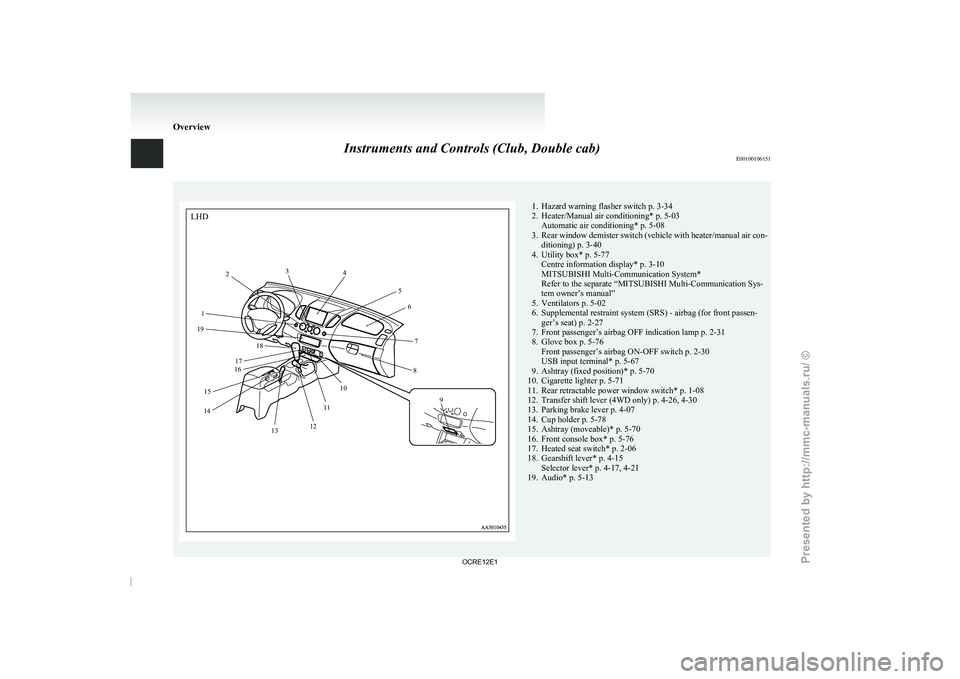 MITSUBISHI TRITON 2011  Owners Manual Instruments and Controls (Club, Double cab)
E001001061511. Hazard warning flasher switch p. 3-34
2. Heater/Manual air conditioning* p. 5-03
Automatic air conditioning* p. 5-08
3. Rear 
window demister