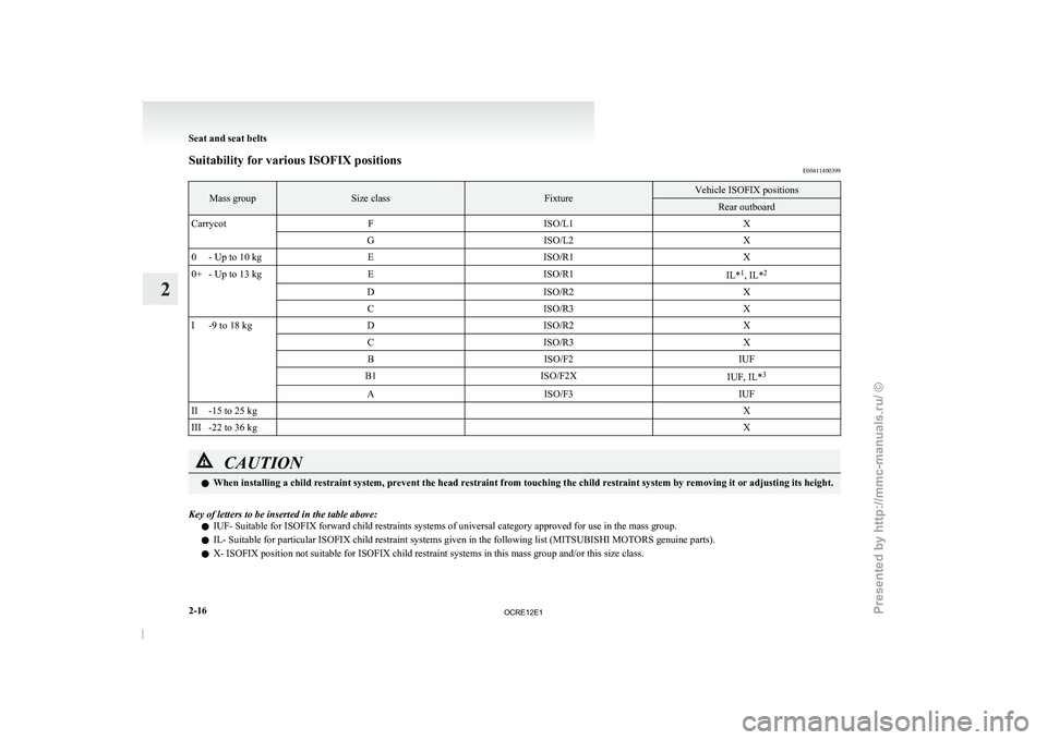 MITSUBISHI TRITON 2011  Owners Manual Suitability for various ISOFIX positions
E00411400399Mass group Size class Fixture Vehicle ISOFIX positions
Rear outboard
Carrycot FISO/L1 X
G ISO/L2 X
0 - Up to 10 kg EISO/R1 X
0+ - Up to 13 kg EISO/