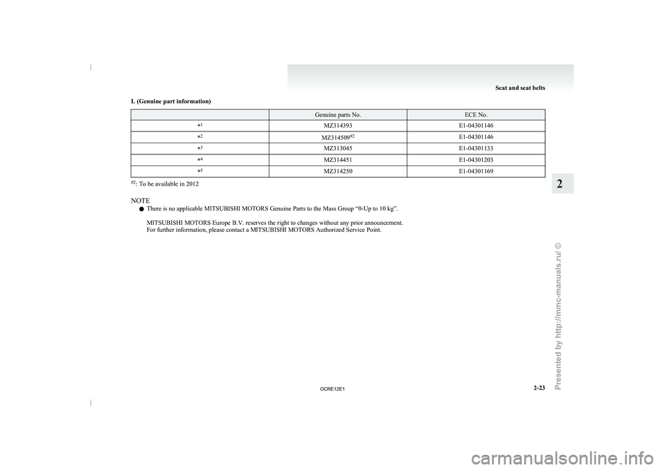 MITSUBISHI TRITON 2011 Repair Manual L (Genuine part information)
Genuine parts No. ECE No.
* 1
MZ314393 E1-04301146
* 2
MZ314509#2
E1-04301146
* 3
MZ313045 E1-04301133
* 4
MZ314451 E1-04301203
* 5
MZ314250 E1-04301169#2
: To be availa MITSUBISHI TRITON 2011 Repair Manual L (Genuine part information)
Genuine parts No. ECE No.
* 1
MZ314393 E1-04301146
* 2
MZ314509#2
E1-04301146
* 3
MZ313045 E1-04301133
* 4
MZ314451 E1-04301203
* 5
MZ314250 E1-04301169#2
: To be availa