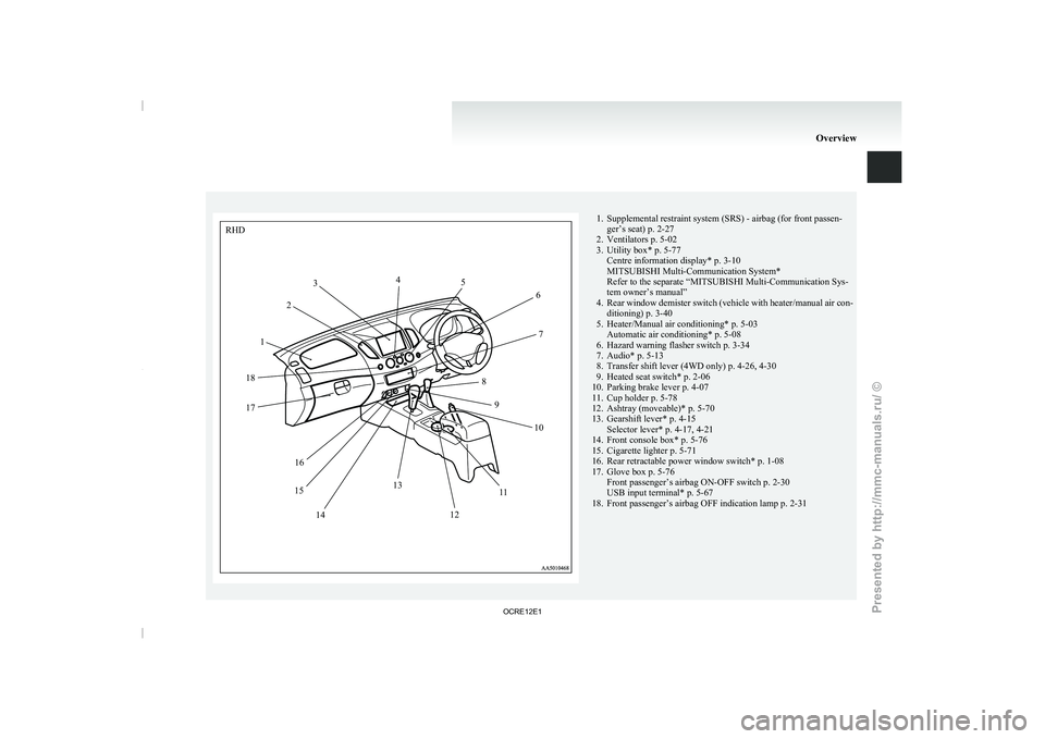 MITSUBISHI TRITON 2011  Owners Manual 1. Supplemental restraint system (SRS) - airbag (for front passen-
ger’s seat) p. 2-27
2. Ventilators p. 5-02
3. Utility box* p. 5-77 Centre information display* p. 3-10
MITSUBISHI Multi-Communicati