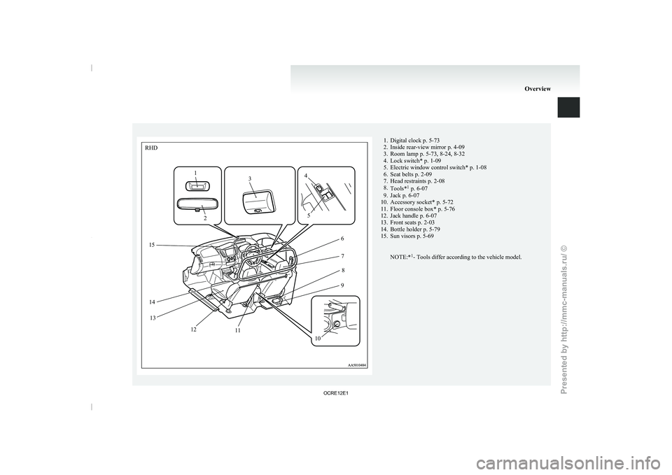 MITSUBISHI TRITON 2011  Owners Manual 1. Digital clock p. 5-73
2. Inside rear-view mirror p. 4-09
3. Room lamp p. 5-73, 8-24, 8-32 4. Lock switch* p. 1-095. Electric window control switch*  p. 1-08
6.

Seat belts p. 2-09
7. Head restraint