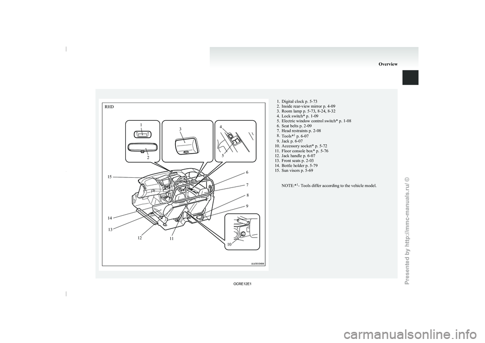 MITSUBISHI TRITON 2011  Owners Manual 1. Digital clock p. 5-73
2. Inside rear-view mirror p. 4-09
3. Room lamp p. 5-73, 8-24, 8-32 4. Lock switch* p. 1-095. Electric window control switch*  p. 1-08
6.

Seat belts p. 2-09
7. Head restraint