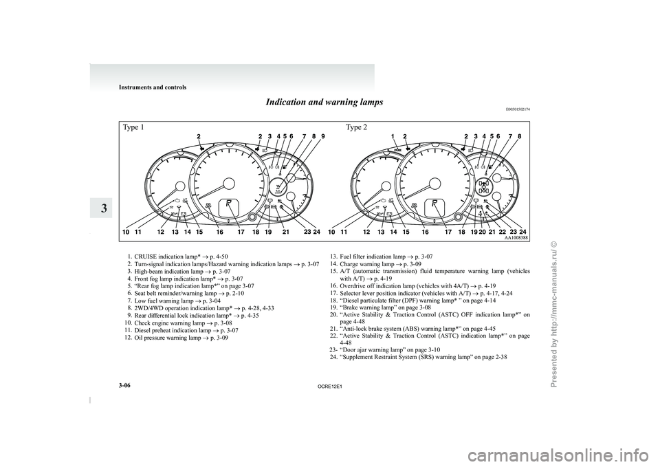 MITSUBISHI TRITON 2011 Owners Manual Indication and warning lamps
E00501502174Type 1Type 21.
CRUISE indication lamp* ® p. 4-50
2. Turn-signal indication lamps/Hazard warning indication lamps ®
p. 3-07
3. High-beam indication lamp MITSUBISHI TRITON 2011 Owners Manual Indication and warning lamps
E00501502174Type 1Type 21.
CRUISE indication lamp* ® p. 4-50
2. Turn-signal indication lamps/Hazard warning indication lamps ®
p. 3-07
3. High-beam indication lamp