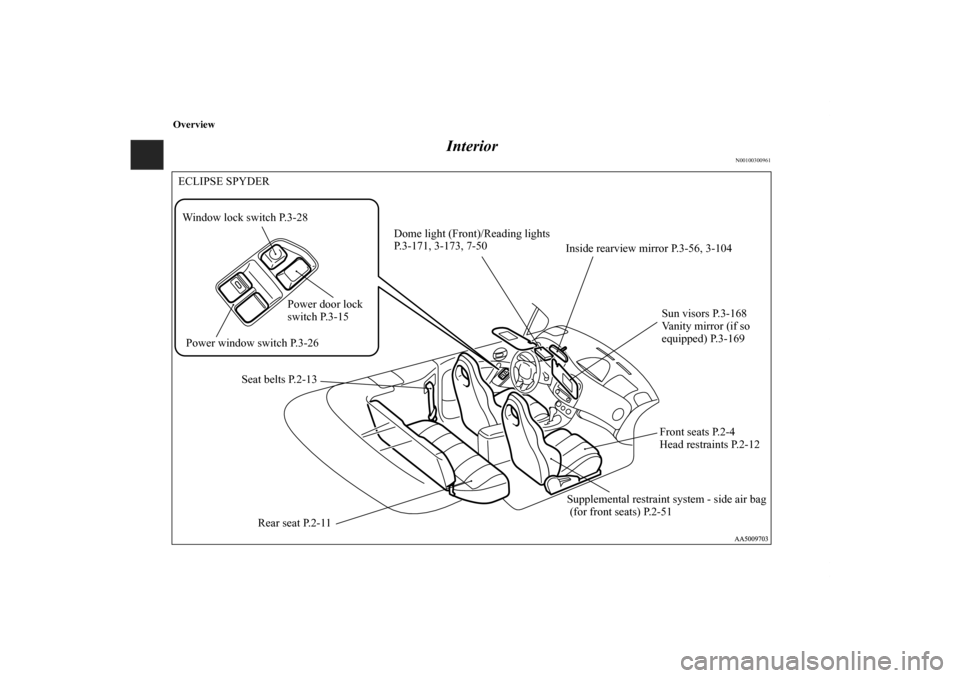 MITSUBISHI ECLIPSE 2010 4.G User Guide Overview
Interior
N00100300961
Power window switch P.3-26Sun visors P.3-168
Vanity mirror (if so 
equipped) P.3-169
Supplemental restraint system - side air bag
 (for front seats) P.2-51 Seat belts P.