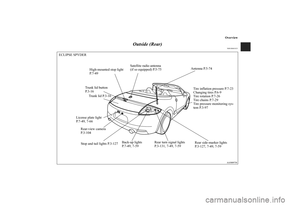 MITSUBISHI ECLIPSE 2010 4.G User Guide Overview
Outside (Rear)
N00100601033
Antenna P.5-74
Trunk lid P.3-16
License plate light 
P.7-49, 7-66
Back-up lights
P.7-49, 7-59Tire inflation pressure P.7-23
Changing tires P.6-9
Tire rotation P.7-