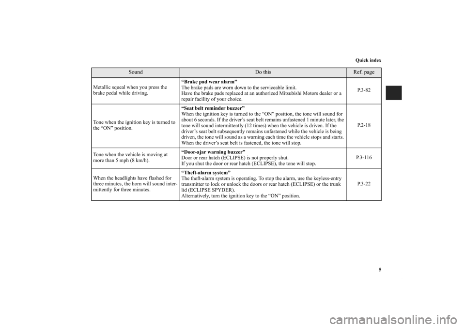 MITSUBISHI ECLIPSE 2010 4.G User Guide Quick index
5
Metallic squeal when you press the 
brake pedal while driving.“Brake pad wear alarm”
The brake pads are worn down to the serviceable limit.
Have the brake pads replaced at an authori