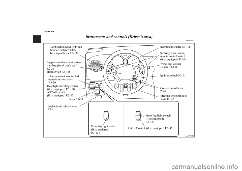 MITSUBISHI ECLIPSE 2010 4.G Owners Manual Overview
Instruments and controls (Driver’s area)
N00100201114
Combination headlights and
dimmer switch P.3-127
Turn signal lever P.3-131
Supplemental restraint system
- air bag (for driver’s se MITSUBISHI ECLIPSE 2010 4.G Owners Manual Overview
Instruments and controls (Driver’s area)
N00100201114
Combination headlights and
dimmer switch P.3-127
Turn signal lever P.3-131
Supplemental restraint system
- air bag (for driver’s se